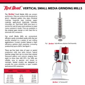 Бисерная мельница модель 8 – РЕ “Red Head”