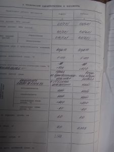 Apparat S Peremeshivajushhim Ustrojstvom Objom 4m Kub 7