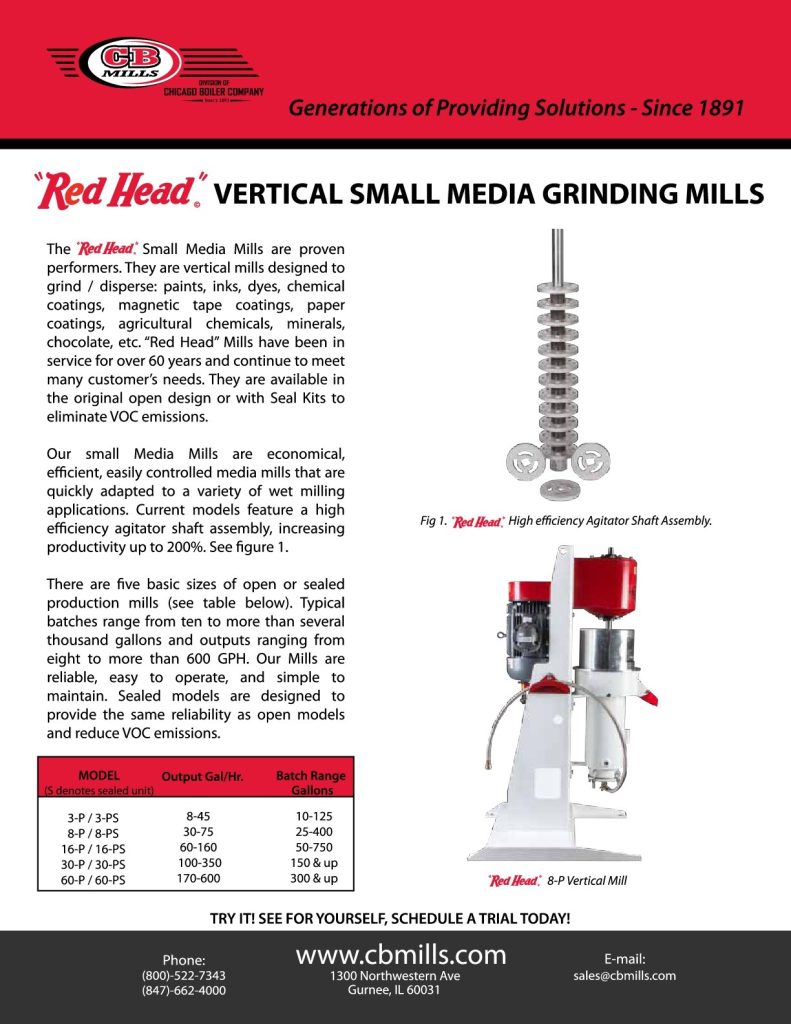 Bisernaja Melnica Model 8 Re Red Head