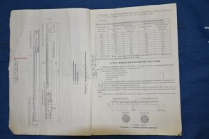 Dvigatel Vintovoj Zabojnyj Tip Dr 95m 4