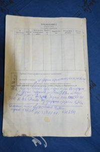 Dvigatel Vintovoj Zabojnyj Tip Dr 95m 6