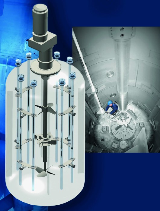 Химические реакторы