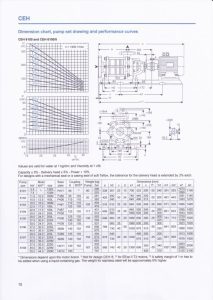 Samovsasyvajushhij Otkryto Vihrevoj Naos Sihi 6