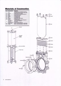 Shibernaja Zadvizhka Dezurik Maximum Duty Cast Stainless Steel Knife Gate Kgc Md 3